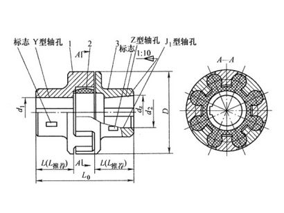 梅花型聯(lián)軸器,LM型梅花形彈性聯(lián)軸器