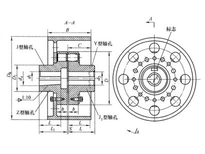 LXZ型帶制動輪彈性柱銷聯(lián)軸器